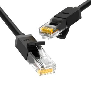 UGREEN NW102-20166 Cat6 UTP Ethernet Cable 20m – Black